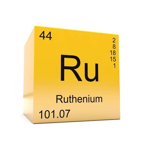 Benefits of Ruthenium
