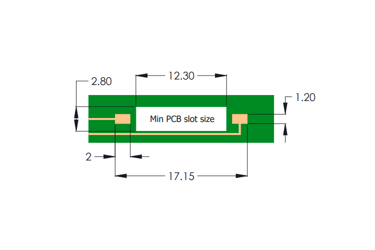 Drawing of R3F PCB Layout