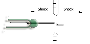 Reed Switch cropped with wire cutter