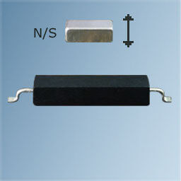 R3S magnet actuation